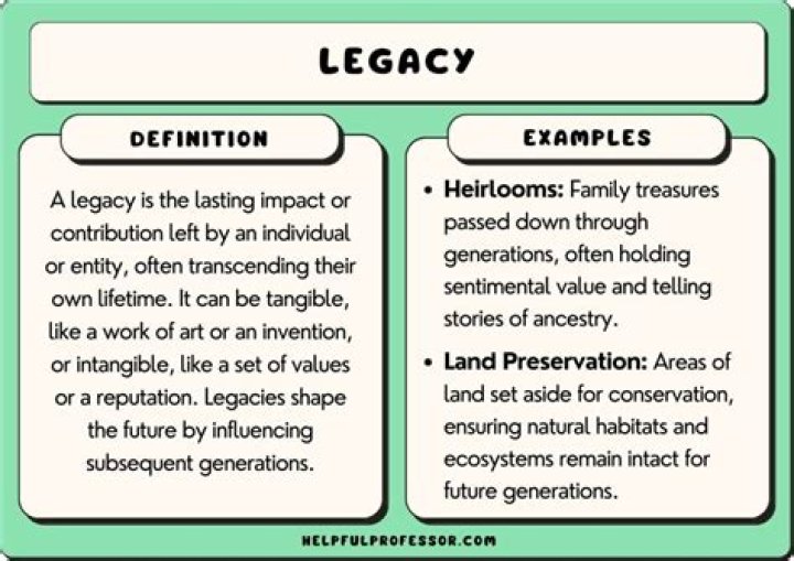 A Glimpse Into Family, Legacy, And Future