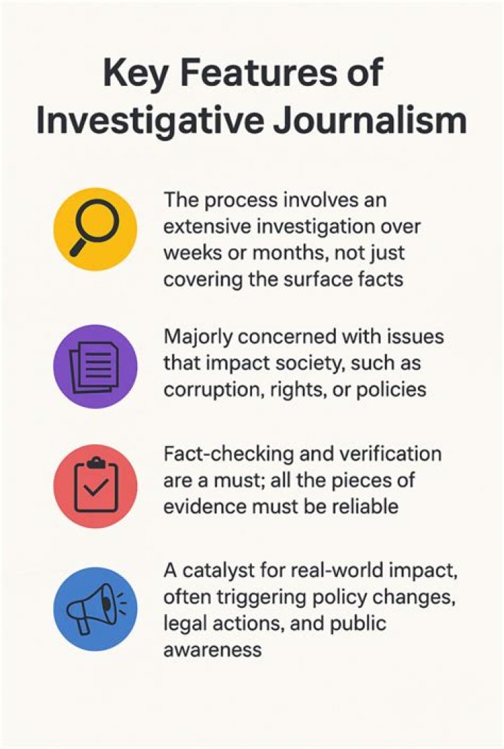 A Pillar Of Investigative Journalism