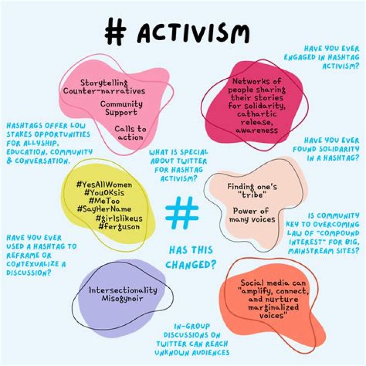 A Trailblazer In Activism And Advocacy