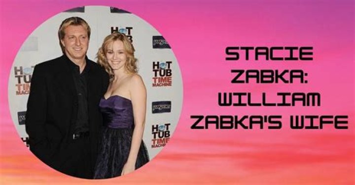 All About Stacie Zabka Wife Of William Zabka