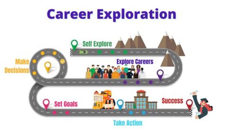 Exploring His Life, Career, And Impact