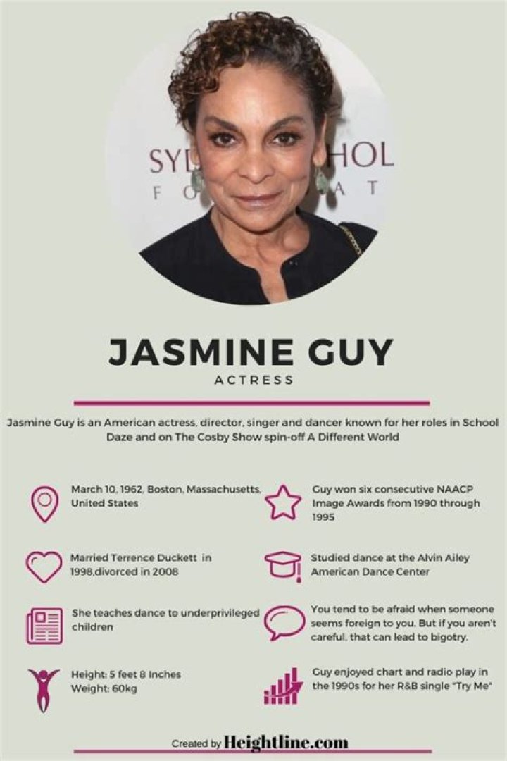 Jasmine Guy Net Worth Child Daughter Husband Mother
