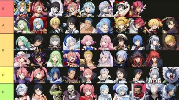 Slime Isekai Memories Tier List November 2023 Best Characters Ranked
