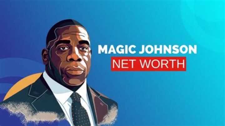 Uncovering John Early's Net Worth: Secrets And Strategies Revealed