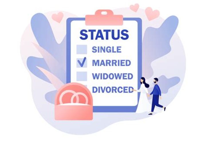 Unraveling Marital Status Of Connor Bedard's Parents: Exclusive Insights