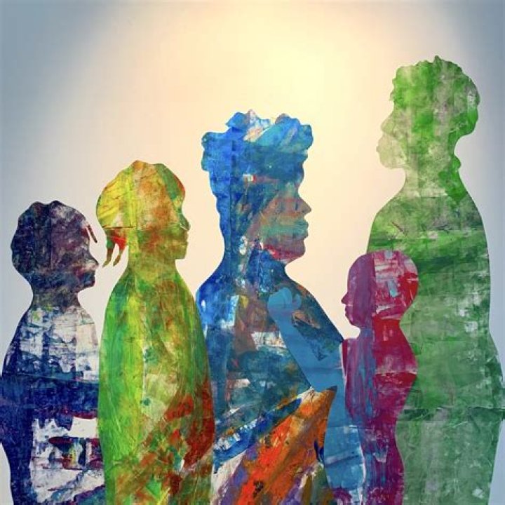 Unravelling Gender, Exploring Identity, And Unveiling The Power Of Self-Expression