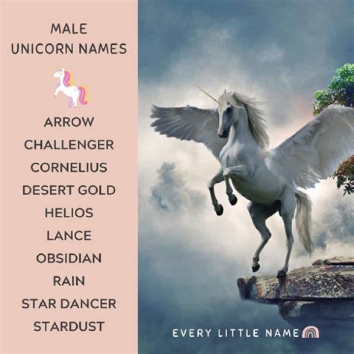 Unveil The Enchanting World Of Famous Unicorn Names: Discoveries And Insights