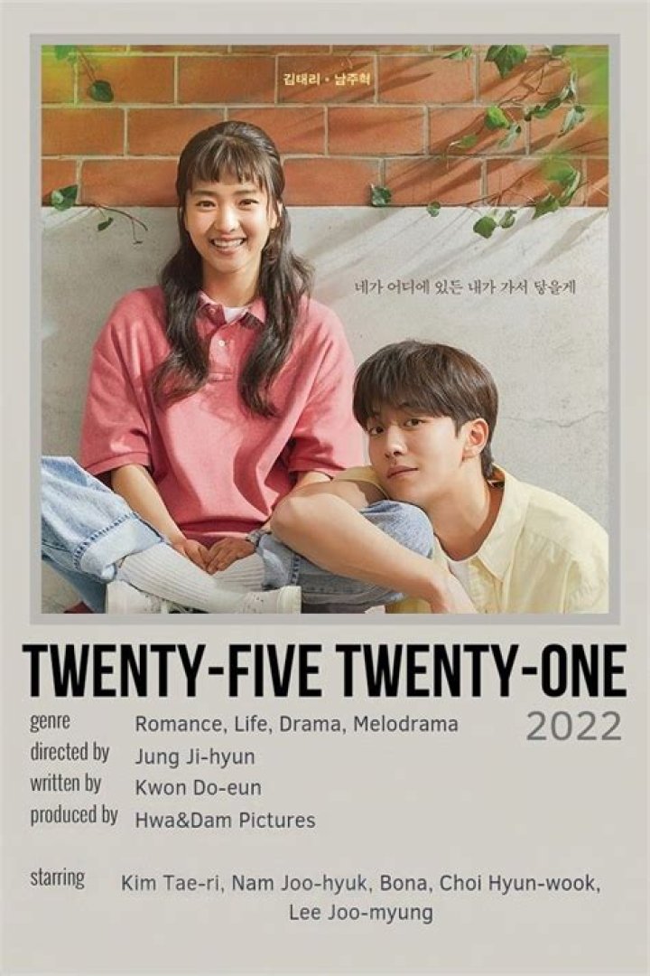 Unveiling The Inspiring Journey Of Choi Min-young In "Twenty-Five Twenty-One"