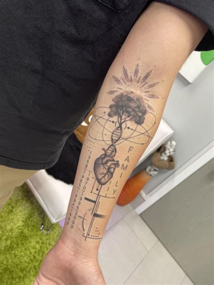 Unveiling The Meaningful World Of Family Forearm Tattoos