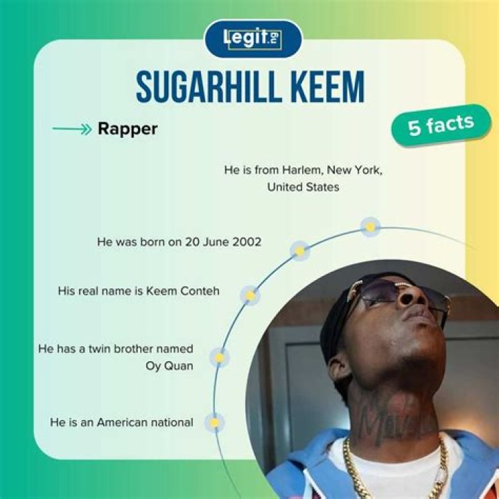 Unveiling The Secrets Of Sugarhill Keem's Age: A Journey Of Discovery